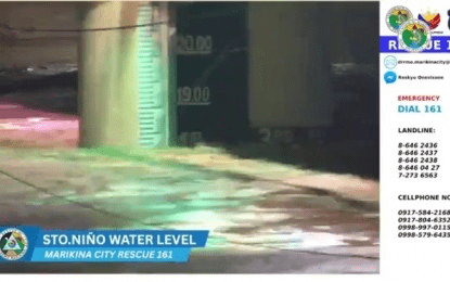 Marikina River reaches 3rd alarm