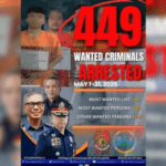 Davao police nabs 449 fugitives in May ops