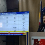 NCRPO on full alert starting Feb. 21 for Trillion Peso March