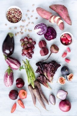 Study debunks science behind popular blood type diet
